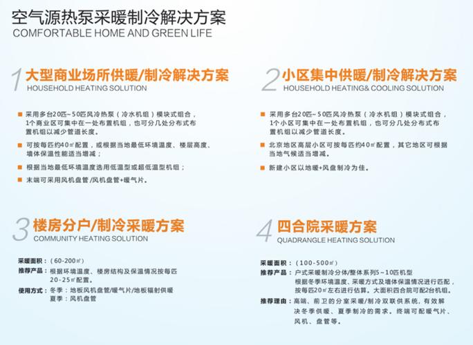 介绍空气能热泵,绿色环保,节能高效的取暖新选择_空气能热泵销售电话 汽车维修 介绍空气能热泵,绿色环保,节能高效的取暖新选择_空气能热泵销售电话 介绍空气能热泵,绿色环保,节能高效的取暖新选择_空气能热泵销售电话 汽车维修