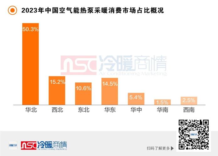 南充空气能采暖价格分析,节能环保的采暖新选择_南充空气能采暖价格 墙体维修 南充空气能采暖价格分析,节能环保的采暖新选择_南充空气能采暖价格 南充空气能采暖价格分析,节能环保的采暖新选择_南充空气能采暖价格 墙体维修
