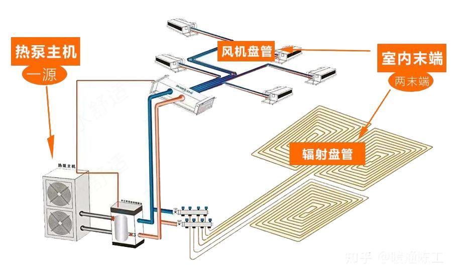 太原空气能热泵维修,守护家庭温暖,保障能源安全_太原空气能热泵维修 综合便民 太原空气能热泵维修,守护家庭温暖,保障能源安全_太原空气能热泵维修 太原空气能热泵维修,守护家庭温暖,保障能源安全_太原空气能热泵维修 综合便民