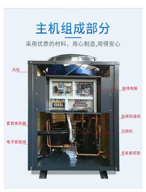 奥克莱空气能配件,打造绿色环保的家居生活_奥克莱空气能配件 墙体维修 奥克莱空气能配件,打造绿色环保的家居生活_奥克莱空气能配件 奥克莱空气能配件,打造绿色环保的家居生活_奥克莱空气能配件 墙体维修