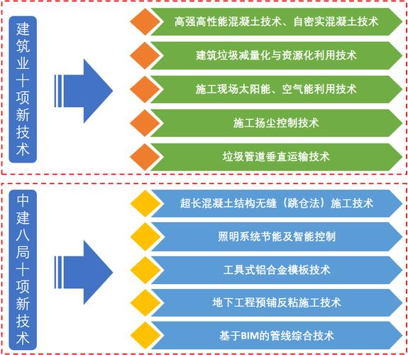 上海工地空气能厂商,绿色节能,助力建筑行业转型升级_上海工地空气能厂商 家电维修 上海工地空气能厂商,绿色节能,助力建筑行业转型升级_上海工地空气能厂商 上海工地空气能厂商,绿色节能,助力建筑行业转型升级_上海工地空气能厂商 家电维修