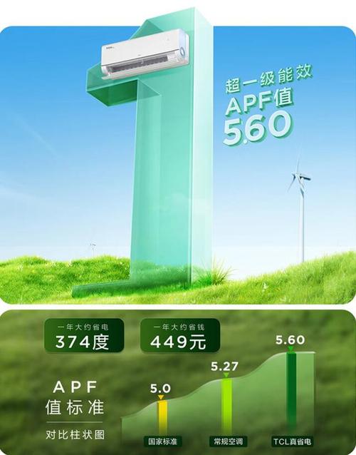 东珠旺空气能,绿色节能的环保先锋_东珠旺空气能 家电维修 东珠旺空气能,绿色节能的环保先锋_东珠旺空气能 东珠旺空气能,绿色节能的环保先锋_东珠旺空气能 家电维修