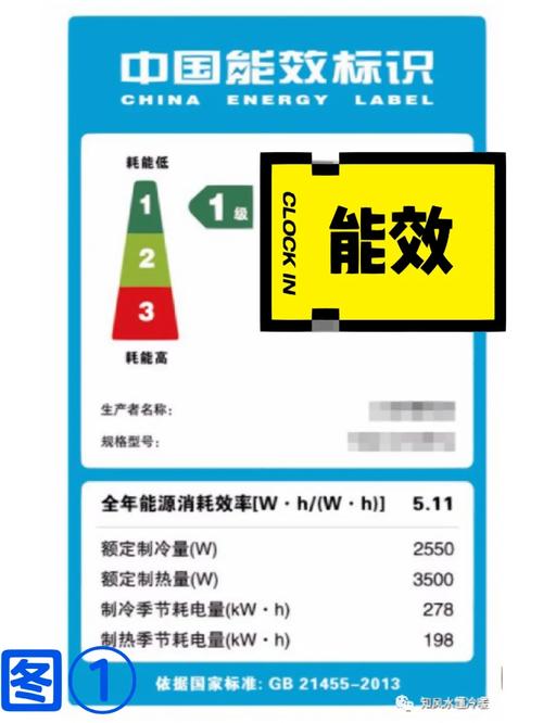 中国空气能IPLV排行分析,高效节能的未来之星_中国空气能IPLV排行 家电维修 中国空气能IPLV排行分析,高效节能的未来之星_中国空气能IPLV排行 中国空气能IPLV排行分析,高效节能的未来之星_中国空气能IPLV排行 家电维修