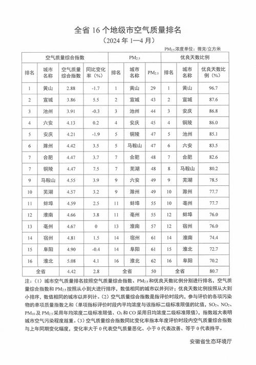 中国空气能行业崛起,绿色环保等级排行介绍_中国空气能等级排行 家电维修 中国空气能行业崛起,绿色环保等级排行介绍_中国空气能等级排行 中国空气能行业崛起,绿色环保等级排行介绍_中国空气能等级排行 家电维修