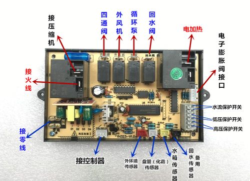 介绍空气能主板,核心技术驱动绿色生活_空气能主板在哪里 家电维修 介绍空气能主板,核心技术驱动绿色生活_空气能主板在哪里 介绍空气能主板,核心技术驱动绿色生活_空气能主板在哪里 家电维修