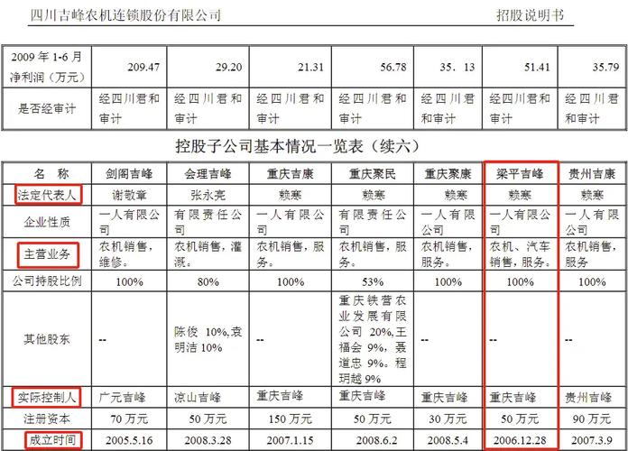 介绍空气能产业新风口,原始股的投资价值与未来展望_空气能原始股 家电维修 介绍空气能产业新风口,原始股的投资价值与未来展望_空气能原始股 介绍空气能产业新风口,原始股的投资价值与未来展望_空气能原始股 家电维修