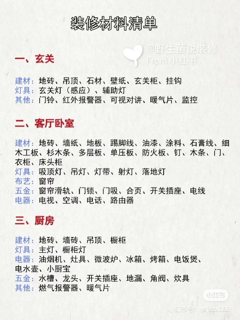 介绍一品装修辅料价格之谜,品质与性价比的完美结合 厨房维修 介绍一品装修辅料价格之谜,品质与性价比的完美结合 介绍一品装修辅料价格之谜,品质与性价比的完美结合 厨房维修