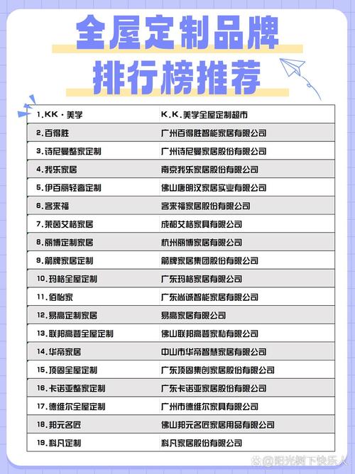 介绍行业翘楚,服装、护肤品、装修公司排行榜一览 厨房维修 介绍行业翘楚,服装、护肤品、装修公司排行榜一览 介绍行业翘楚,服装、护肤品、装修公司排行榜一览 厨房维修