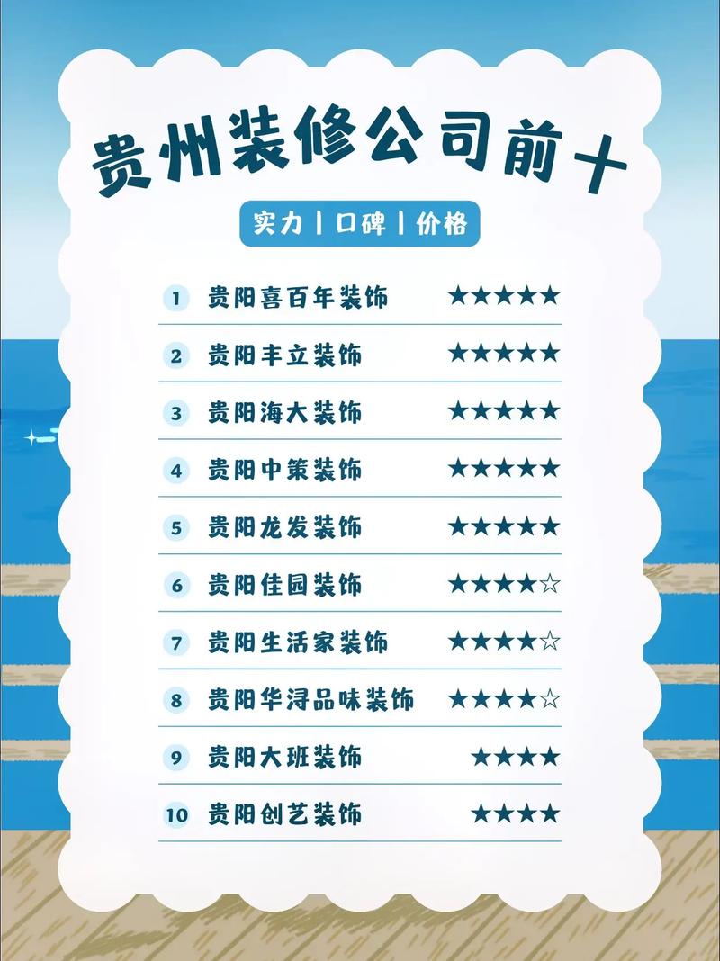 介绍贵阳装修公司前十品牌,品质与口碑的完美结合 汽车维修 介绍贵阳装修公司前十品牌,品质与口碑的完美结合 介绍贵阳装修公司前十品牌,品质与口碑的完美结合 汽车维修