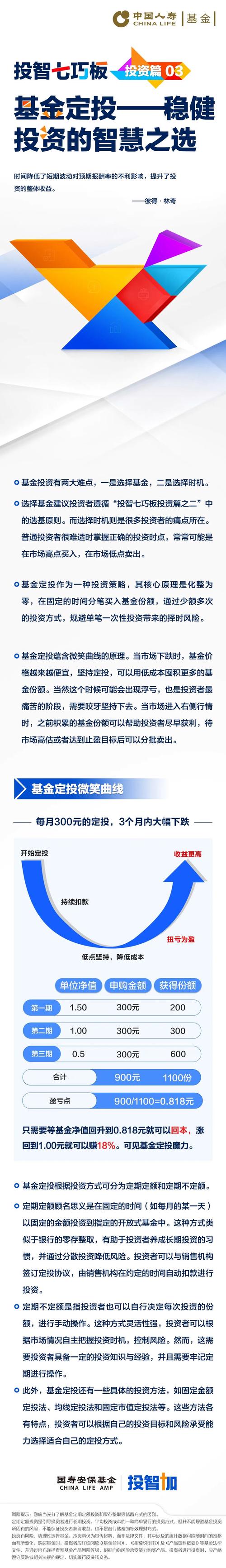公积金装修款,理财规划中的智慧之选 厨房维修 公积金装修款,理财规划中的智慧之选 公积金装修款,理财规划中的智慧之选 厨房维修