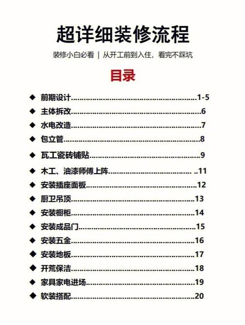 刷墙装修款付款流程,透明化、规范化的保障之路 汽车维修 刷墙装修款付款流程,透明化、规范化的保障之路 刷墙装修款付款流程,透明化、规范化的保障之路 汽车维修