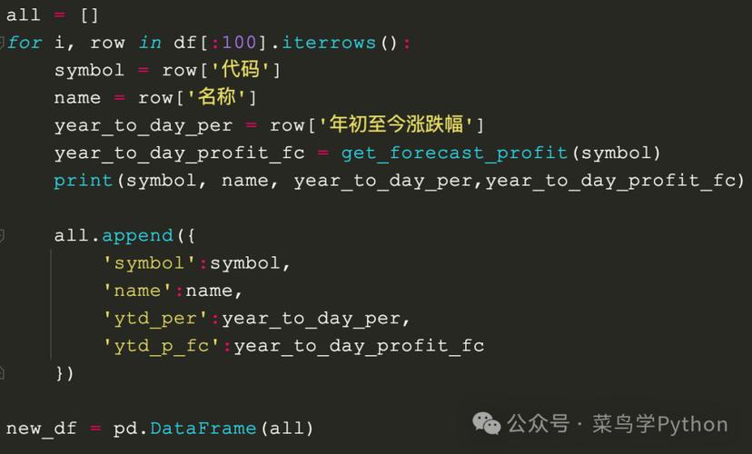 Python装饰器的魅力,提升代码效率的艺术 墙体维修 Python装饰器的魅力,提升代码效率的艺术 Python装饰器的魅力,提升代码效率的艺术 墙体维修